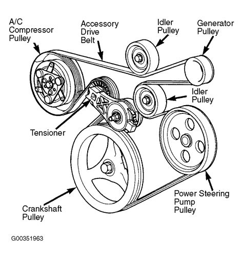 tj 4 0 belt wiring diagram 